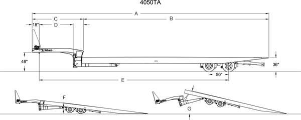 6 Tips For Selecting The Right Traveling Axle Trailer
