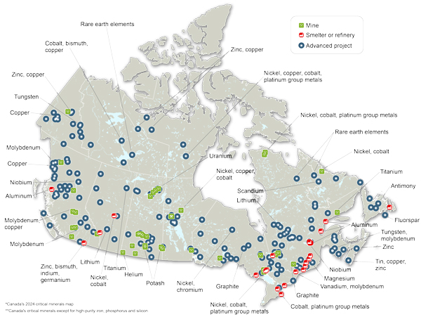 Canada Updates Critical Minerals List