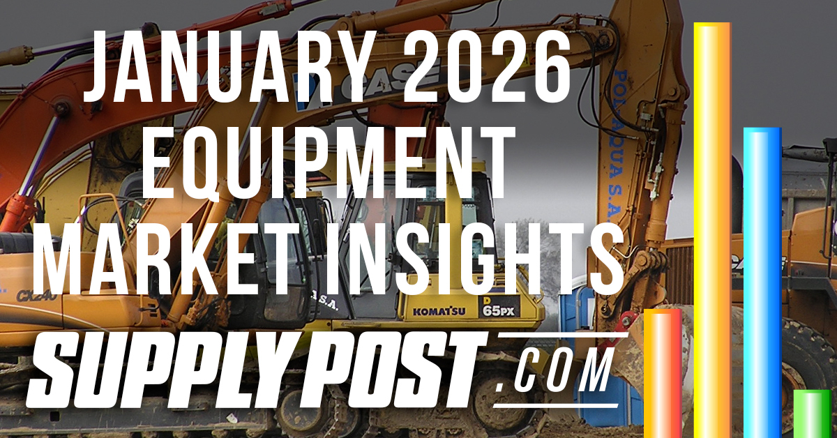 January 2026 Market Insights