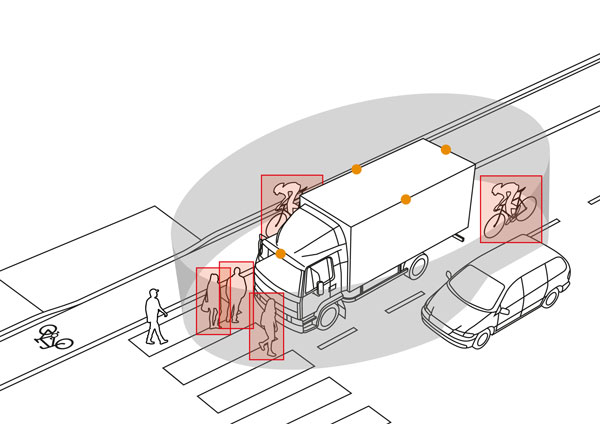 Brigade Demonstrates Latest Vehicle Safety Solutions