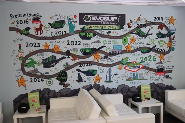 EvoQuip at 10: From Compact Challenger to Global Contender. 10 Years Board at EvoQuip.