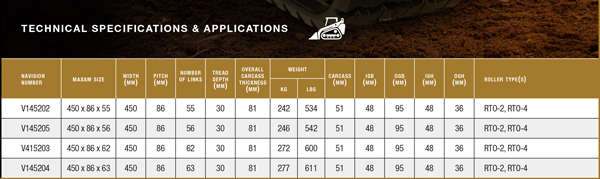 Maxam Tire Introduces New MT152 Rubber Track