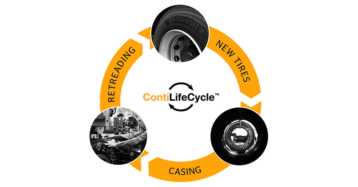 Continental Tire Canada Announces Partnership With Rechapage 2000