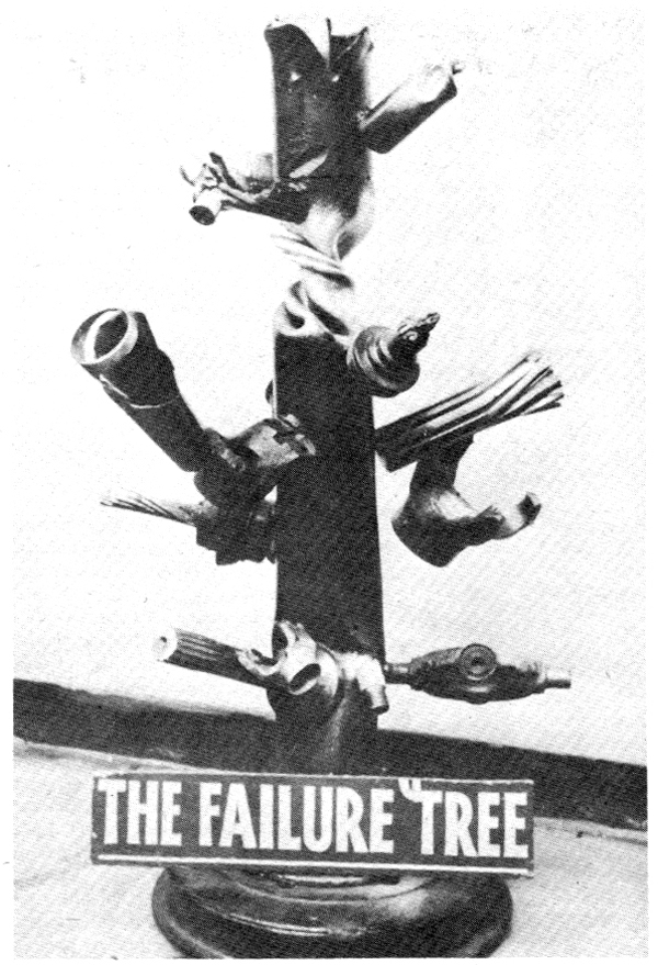 From the Supply Post Archives April 1973 The Failure Tree
