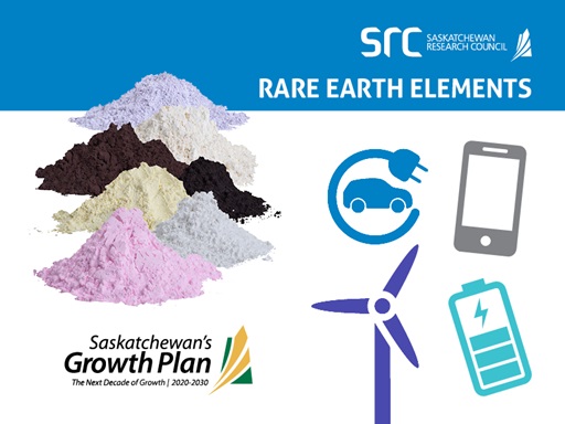 The Government of Saskatchewan has announced $31 million in funding for a Rare Earth Processing Facility in Saskatchewan – delivering on a key element of the 2030 Growth Plan. The facility will be owned and operated by the Saskatchewan Research Council (SRC).  It will be the first-of-its-kind in Canada and will begin to establish a Rare Earth Element (REE) supply chain in Saskatchewan, forming an industry model for future commercial REE resource expansion in the province.  REE metals are naturally occurring minerals that are essential to the modern global economy and economic development. Global demand for REEs will increase significantly in the coming decade as demand for electric vehicles, renewable power generation and all forms of electronics increases. “Saskatchewan’s new Rare Earth Processing Facility will be a catalyst to stimulate the resource sector in Saskatchewan and across Canada, providing the early-stage supply chain needed to generate cash-flow, investment and industrial growth of the sector,” Premier Scott Moe said.  “It will also help ensure the competitiveness of Saskatchewan as we focus on our economic recovery and grow our province over the next decade.” “Saskatchewan has a globally recognized mining industry, workforce and culture with local companies already beginning to explore REE deposits both in Saskatchewan, and in surrounding provinces and territories,” Minister Responsible for SRC Jeremy Harrison said.  “This facility will allow the REE industry to grow and create both immediate and long-term jobs.” The conversion of REE ore to individual REE products is done in two main stages.  The first is the concentration of ore to mixed REE Carbonate.  The second is the more complex separation stage that converts the mixed REE Carbonate to commercial pure-grade REEs.  The facility will address both stages of REE processing. The facility is expected to be fully operational in late 2022 with construction beginning this fall. SRC is Canada’s second largest research and technology organization.  With more than 290 employees, $91 million in annual revenue and nearly 75 years of experience, SRC provides services and products to its 1,500 clients in 27 countries around the world.  More information at http://www.src.sk.ca/REE. b