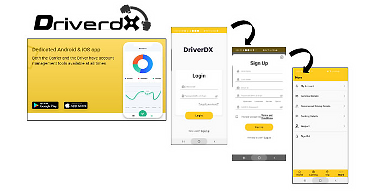 With Canada’s Motorcoach Industry on the Brink of Collapse, DriverDX is the Answer